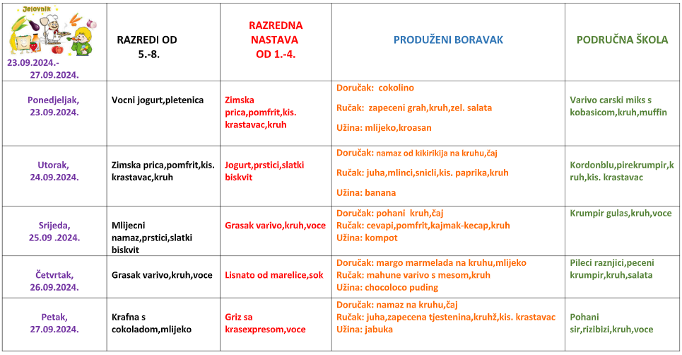 Jelovnik 23.-27. rujan 2024.