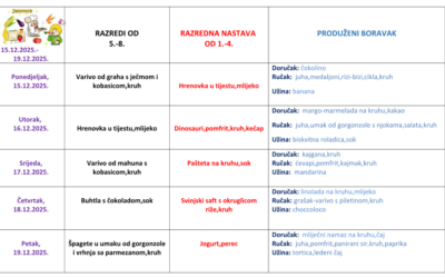 Jelovnik 15.-19.12.2025.
